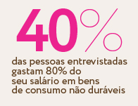 免费用虚拟号码发短信