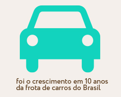 骚扰短信呼叫软件